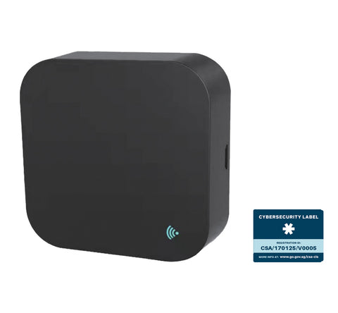 MÖWE Infra Red Controller MW820i