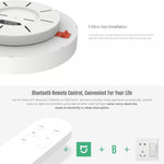 YEELIGHT LED Smart Ceiling Ventilation